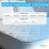 A mattress with a graphic overlay showing available sizes and heights. Produktbild-Vorschau