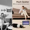 Geckoman Quiet Hybrid Spectrum Electric Insektenkiller, Produktbild-Vorschau 2