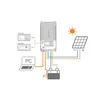 EPEVER® eTracer ET6415BND MPPT Laderegler, 60A 150V, Produktbild-Vorschau 5