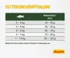 Josera NatureCat, Adult, Geflügel, Lachs, 2 kg Produktbild-Vorschau 6