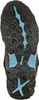 The sole of a shoe. Produktbild-Vorschau