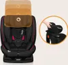 A child car seat with an inset showing how to adjust the headrest. Produktbild-Vorschau