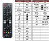 Fernbedienung passend für LG OLED77C25LB | OLED83C27LA | Produktbild-Vorschau 3
