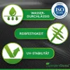 GardenGloss® 10m2 rouno proti plevelu zahradní rouno proti Náhled obrázku produktu 2