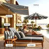novely® Oxford SUNRISE 420D - Extrem Reißfester und Dichter Produktbild-Vorschau 3