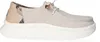 Hey Dude Damen Slipper 49027-36, 49027-37, 49027-38, Produktbild-Vorschau 7