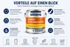 Sikkens Rubbol BL Schnellgrund, Weiß, White, Auf Produktbild-Vorschau 10