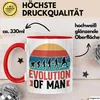 Gitarrenspieler Geschenk Tasse Gitarre Evolution Of A Man Produktbild-Vorschau 3