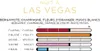 Imao CAR PERFUME "Nuit á LAS VEGAS" Voir les images du produit 3