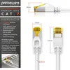 Primewire Ultra Slim Patch Cable Cat 7 - Cavo LAN Ethernet Anteprima dell’immagine prodotto 2