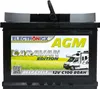 Electronicx Caravan Edition AGM Batterie 80Ah 12V ▶ Produktbild-Vorschau 2