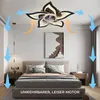 Deckenventilator Deckenventilator mit LED-Beleuchtung und Produktbild-Vorschau 5