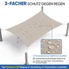 Sonnensegel Balkon 160g/m² Polyester UV Schutz Sonnenschutz Produktbild-Vorschau 6