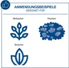 Marketing image showing application examples for a product, with icons representing shrubs, hedges, and bushes. Anteprima dell’immagine prodotto