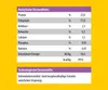 A table of analytical components and technological additives for pet food. Produktbild-Vorschau