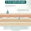 BIO HYALURON CREME +Q10 | Hyaluronsäure Hochdosiert | Produktbild-Vorschau 2