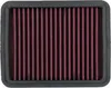 HighPerformance Luftfilter MIW passend für DUCATI 1100 Produktbild-Vorschau 2