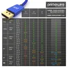 Primewire 8K Premium DisplayPort 1.4 Kabel - DP 1.4 - Produktbild-Vorschau 5
