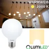 A collage showing a light bulb, a room with hanging lights, and a color swatch. Produktbild-Vorschau