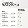 Gewichtsdecke für Erwachsene aus 100% Baumwolle, Produktbild-Vorschau 3