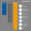 A comparison chart showing features of different dishwasher models. Produktbild-Vorschau