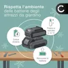 CELLONIC 1x Batteria per Attrezzo Compatibile con Gardena Anteprima dell’immagine prodotto 7
