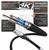 Primewire HDMI-Kabel 2.0b, Ultra HD 4k 60Hz, 18 Gbit/s, 3D, Náhľad obrázku produktu 3