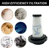 2er-Pack Ersatzfilter ZR009010 für Rowenta X-Force Flex Produktbild-Vorschau 3