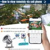 Unterwasserkamera POE, IP68, wasserdicht - 5 MP Auflösung - Produktbild-Vorschau 5
