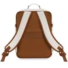 Zagatto Damen reiserucksack Handgepäck 40x30x20 24L WIZZAIR Produktbild-Vorschau 9