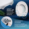 A marketing image showcasing features of a toilet seat. Anteprima dell’immagine prodotto