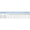 Omegon Dobson Teleskop Advanced N 254/1250 Produktbild-Vorschau 8