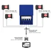 DUR-line DS 4-1 W - Commutateur DiSEqC avec protection Voir les images du produit 5