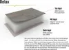 Outwell 470384, 120 kg, Campingstuhl, 4 Bein(e), 4,9 kg, Produktbild-Vorschau 4