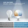 Osram Smart+ Globelampe dimmbar G95 E27/14W(100W) weiß 1521 Produktbild-Vorschau 9