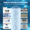 VEVOR Kartuschen-Poolfilter,620 x 560 x 1169 mm, Produktbild-Vorschau 4