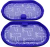 Staubsaugerfilter, 2 Stück, kompatibel mit Dyson DC35, Produktbild-Vorschau 4