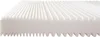 A close-up, side view of a white mattress with a textured surface. Produktbild-Vorschau