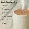 A humidifier with a wood-grain top, showing mist rising, with a list of its features in German. Produktbild-Vorschau