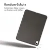 iPad 10 2022 10,9 palca, iPad 11 2025 11 palcov: imoshion Náhľad obrázku produktu 16