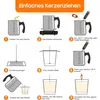 Fortgeschrittenes Kerzenherstellungsset mit Heizplatte – Produktbild-Vorschau 5