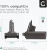 CELLONIC, Adaptateur compatible avec batterie Makita 18V Voir les images du produit 4
