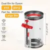 Příslušenství k prachové nádobě pro Dyson V11 a V15 - Náhled obrázku produktu 3