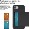 imoshion Coque arrière avec porte-cartes pour Apple iPhone Voir les images du produit 2