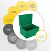 A green wooden storage box is shown open, with various circular callouts detailing its features and specifications. Produktbild-Vorschau