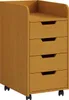 Rollcontainer Schublade Konal Mini Produktbild-Vorschau 2