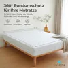 TULENA Matratzenbezug 160x200 cm Matratzenschoner mit Produktbild-Vorschau 6