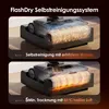 A two-step diagram illustrating the FlashDry self-cleaning system of a floor cleaner. Produktbild-Vorschau