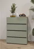 Petit buffet HAVANA – 4 tiroirs – Vert sauge – Design Voir les images du produit 2