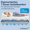 CUBEsleep 7-Zonen Pure KF Lattenrost 120 x 210 cm Kopf- und Produktbild-Vorschau 5
